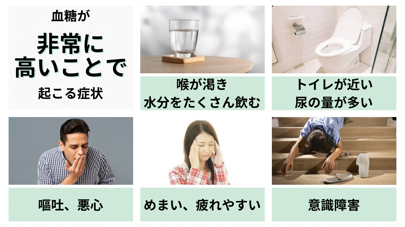 男性と糖尿病のリスク