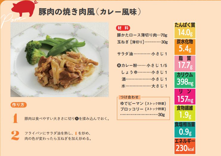 腎臓病の方向けカレー粉を使用したレシピ