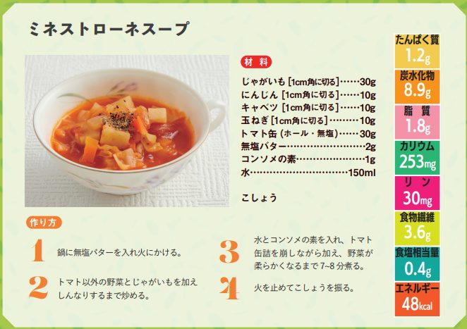腎臓病の食事レシピ 作り置き編 簡単で続けやすい献立から始めよう