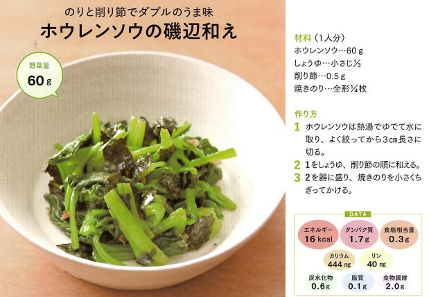 ホウレンソウの磯辺和え